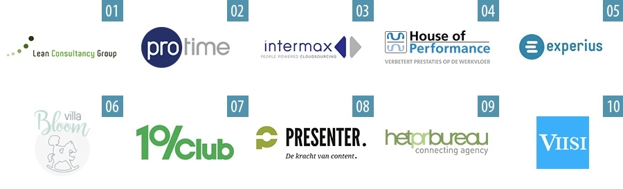 Best Workplaces Small and Young 1-10 Best Workplaces Small and Young 1-10